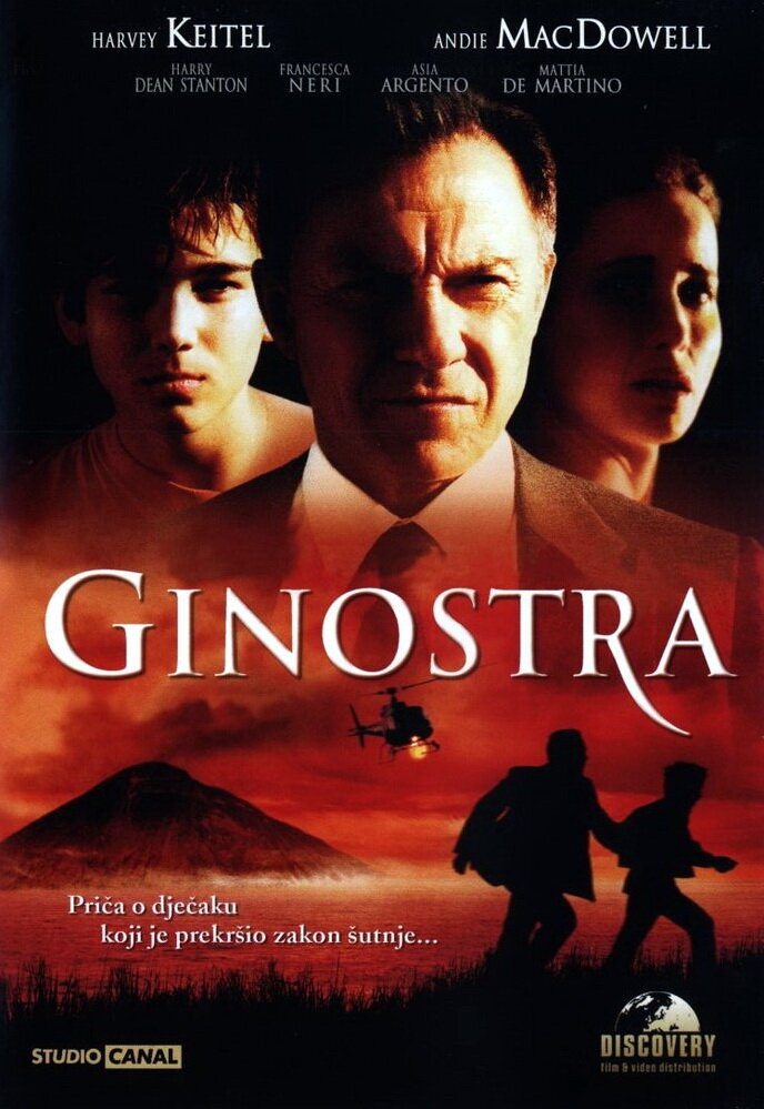 Гиностра (2002) постер